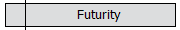 Futurity